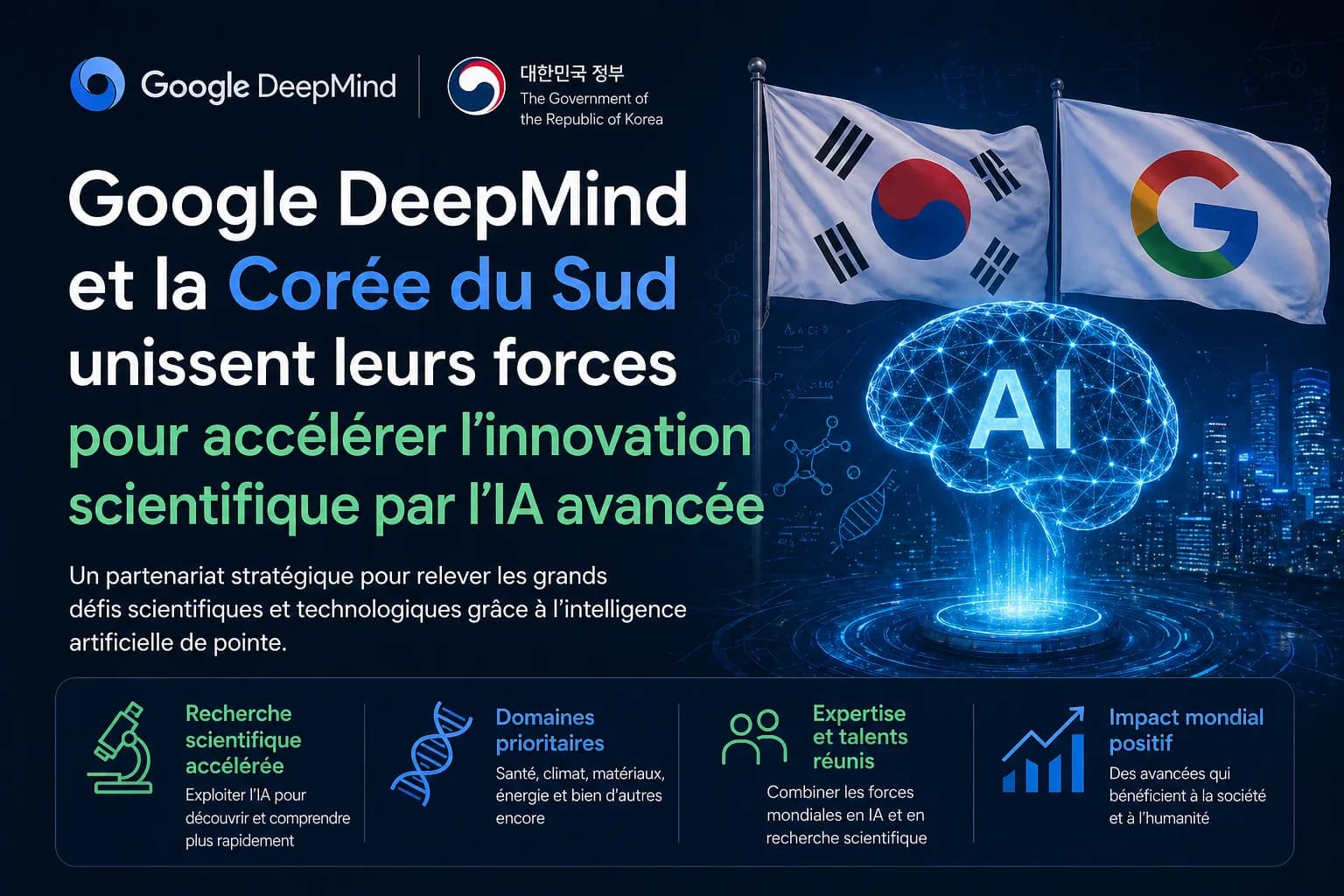 Google DeepMind et la Corée du Sud unissent leurs forces pour accélérer l’innovation scientifique par l’IA avancée
