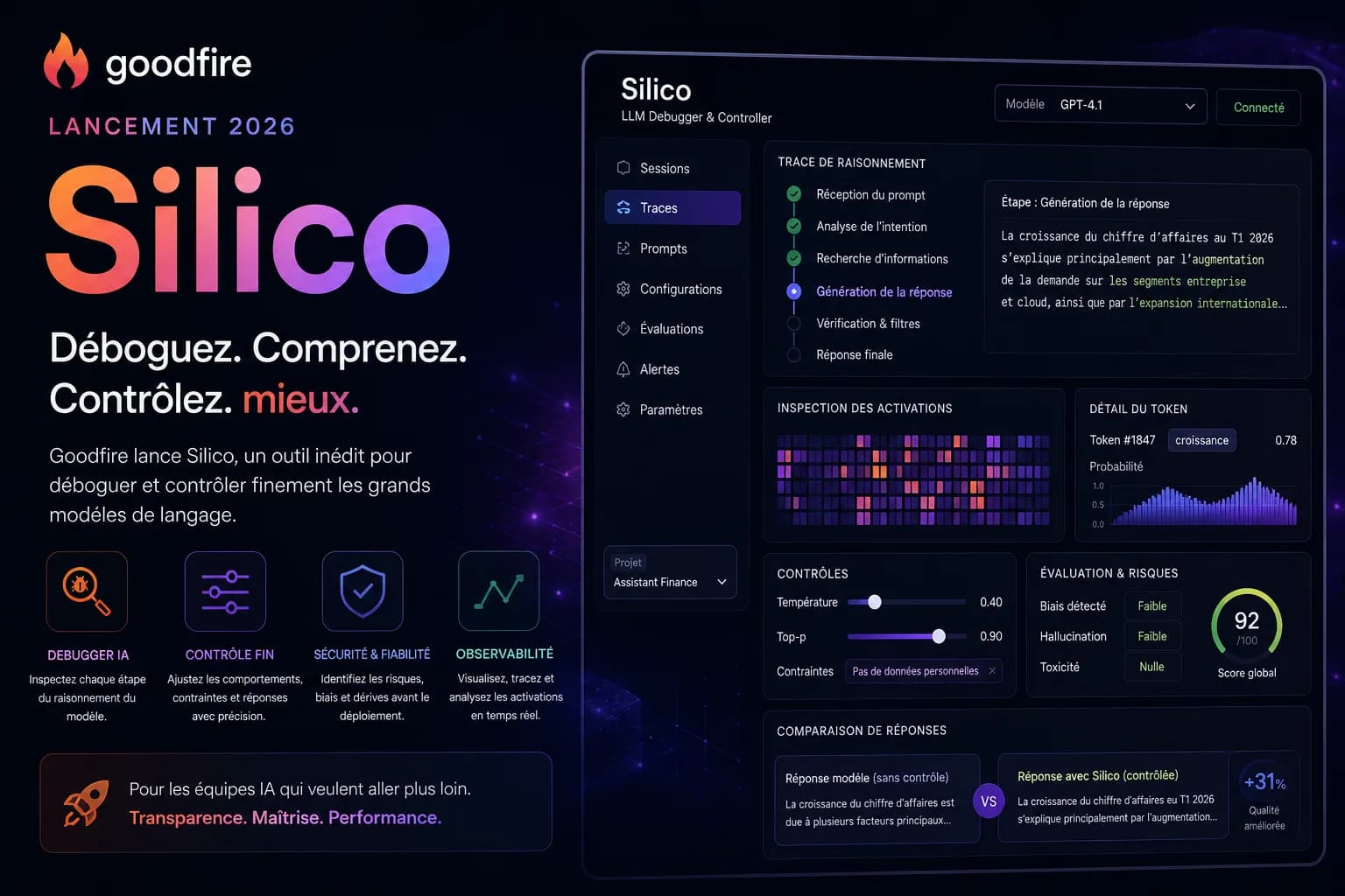 Goodfire lance Silico, un outil inédit pour déboguer et contrôler finement les grands modèles de langage en 2026